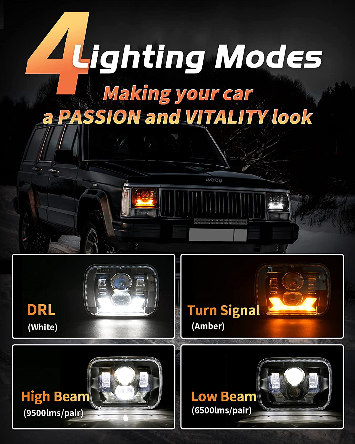 5x7 7x6 LED koplampen 9600LM 1 - Outdoor Camping Jeep recensie en prijs