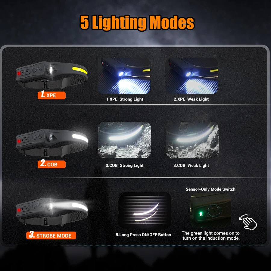 Oplaadbare koplamp 350 lumen b - Outdoor Camping And Fishing recensie en prijs