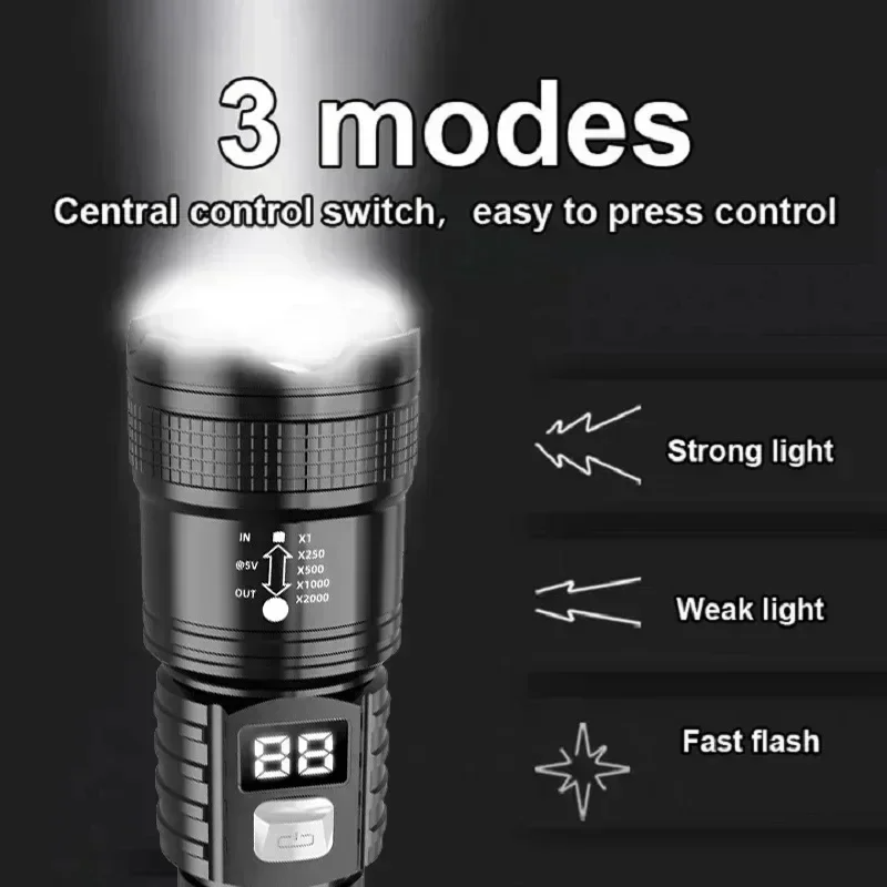 Oplaadbare LED-zaklamp 100000L - Outdoor Camping And Fishing recensie en prijs