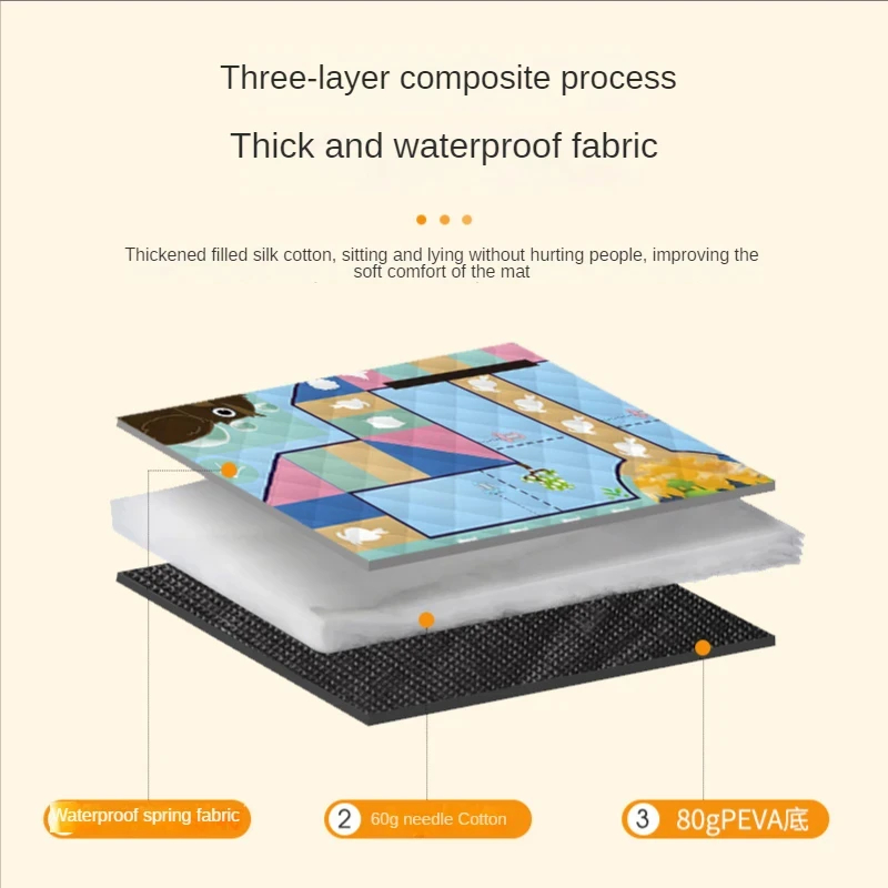 150*200 CM Draagbare Picknick  - Outdoor Camping Mat Waterproof recensie en prijs