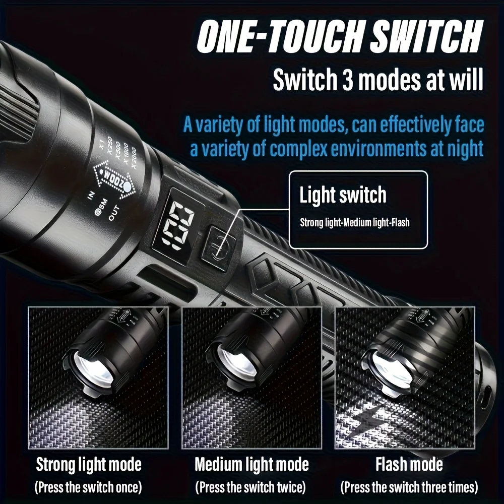 Tactische LED-zaklamp 2000LM U - Outdoor Camping And Fishing recensie en prijs