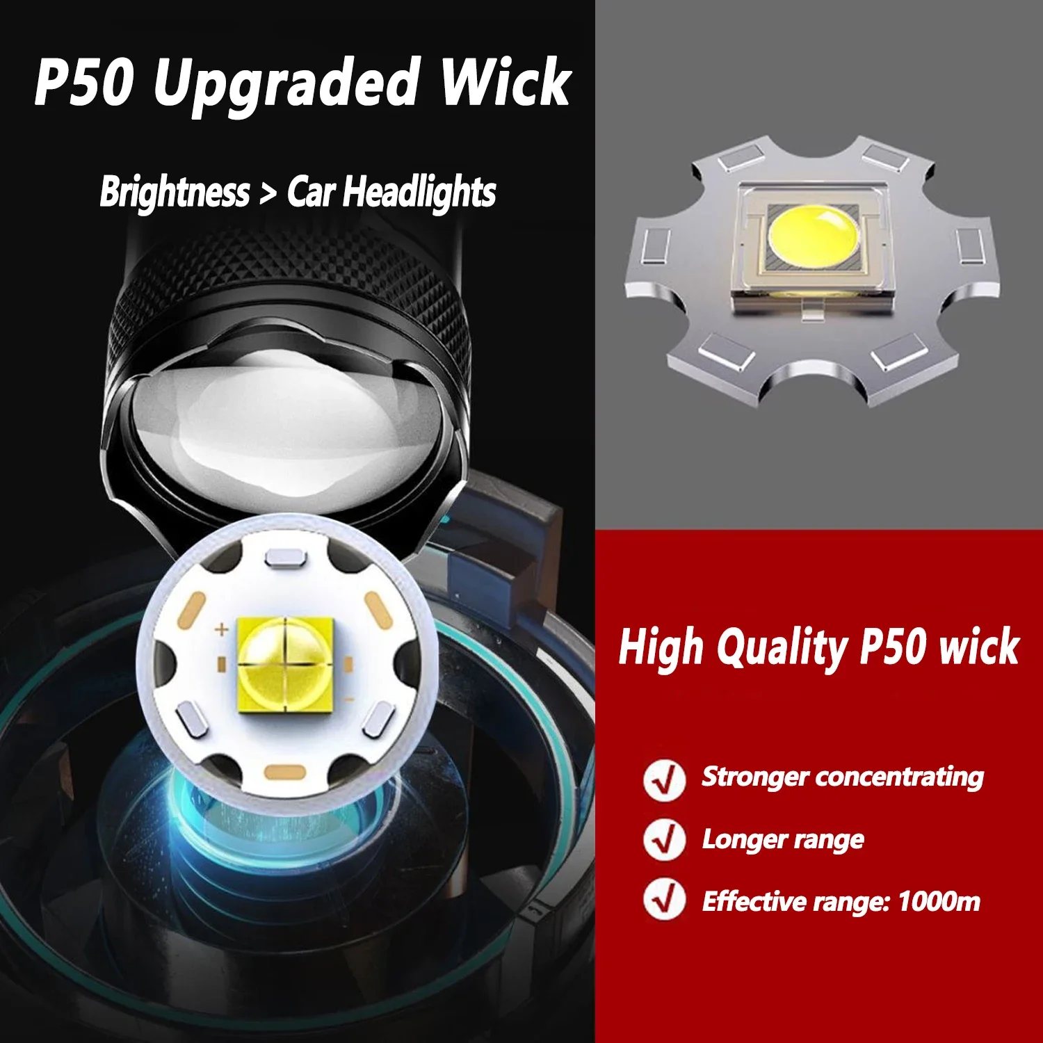 Ultraheldere LED-zaklamp 2000L - Outdoor Camping And Fishing recensie en prijs